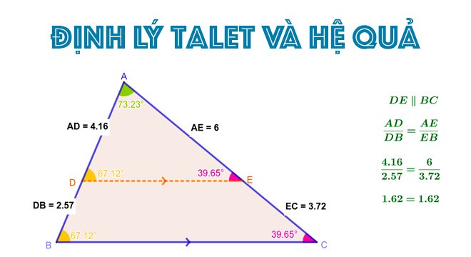 định lý Talet