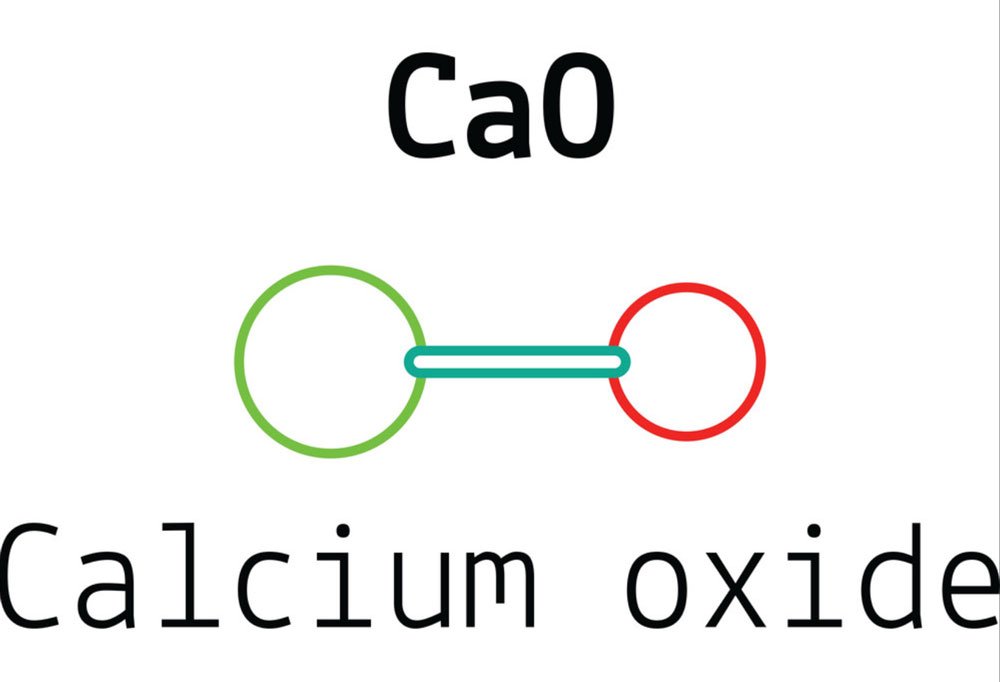 Một số oxit quan trọng